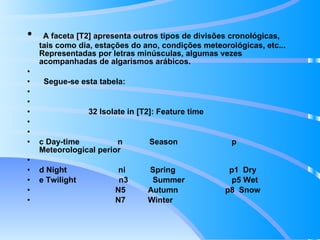 A faceta [T2] apresenta outros tipos de divisões cronológicas, tais como dia, estações do ano, condições meteorológicas, etc... Representadas por letras minúsculas, algumas vezes acompanhadas de algarismos arábicos.   Segue-se esta tabela:   32 Isolate in [T2]: Feature time     c Day-time  n  Season  p  Meteorological perior   d Night  ni  Spring  p1  Dry  e Twilight  n3  Summer  p5 Wet  N5  Autumn  p8  Snow N7  Winter 