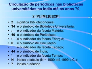 Circulação de periódicos nas bibliotecas universitárias na Índia até os anos 70   2 [P];[M]:[E][2P] 2 significa Biblioteconomia; 34 é o símbolo de Biblioteca Universitária; ; é o indicador da faceta Matéria; 46 é o símbolo de Periódicos; : é o indicador da faceta Energia; 6 é o símbolo de Circulação; . é o indicador da faceta Espaço; 44 é o símbolo de Índia; ‘ é o indicador da faceta Tempo; N indica o século (N = 1900 até 1999 d.C.); 7 indica a década. 