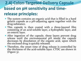 Colon drug delivery system ppt | PPT