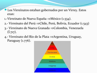 Los Virreinatos estaban gobernados por un Virrey. Estos 
eran: 
1.-Virreinato de Nueva España ÞMéxico (1.534). 
2.- Virreinato del Perú ÞChile, Perú, Bolivia, Ecuador (1.543) 
3.- Virreinato de Nueva Granada ÞColombia, Venezuela 
(Í.717). 
4.- Virreinato del Río de la Plata ÞArgentina, Uruguay, 
Paraguay (1.776). 
 