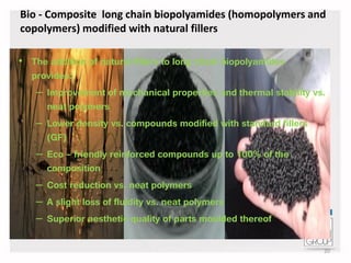 New Eco-Sustainable Polyamide-Based Polymers and Compounds for ...