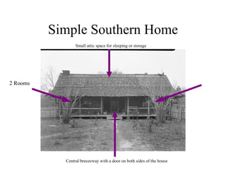 Simple Southern Home 2 Rooms Central breezeway with a door on both sides of the house Small attic space for sleeping or storage 