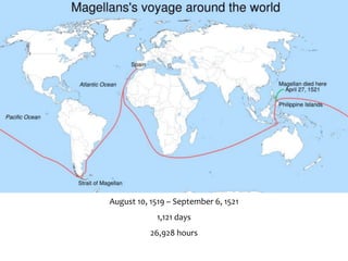 August 10, 1519 – September 6, 1521
1,121 days
26,928 hours
 