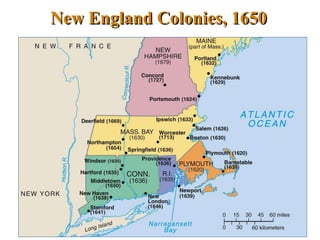 New England Colonies, 1650
 