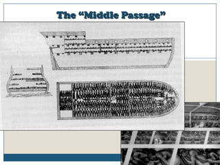 The “Middle Passage”
