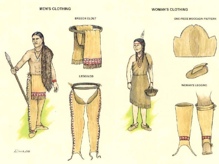 Αποτέλεσμα εικόνας για breechclout