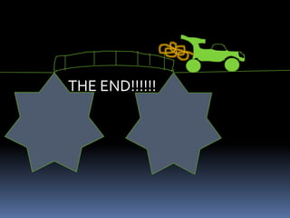 THE END!!!!!!

 
