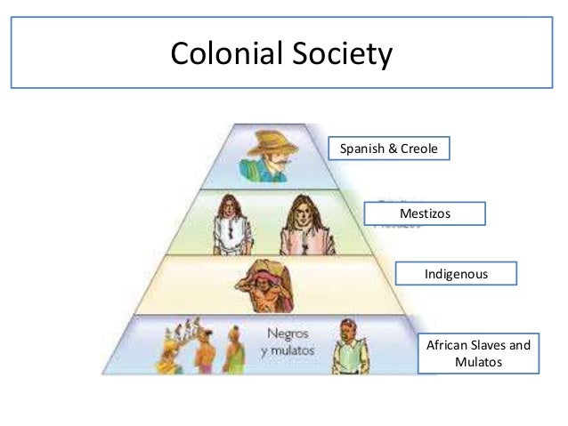 the life of the african descendants in colonial latin america Of all the different time periods in the history of latin america, the colonial era was the most important in shaping the modern character of the region a way of life of petty crime and minster, christopher latin american history: introduction to the colonial era thoughtco, jun. the life of the african descendants in colonial latin america Of all the different time periods in the history of latin america, the colonial era was the most important in shaping the modern character of the region a way of life of petty crime and minster, christopher latin american history: introduction to the colonial era thoughtco, jun.