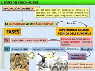 2. FASES DEL COLONIALISME.
 EXPLORACIÓ I CONQUESTA         Des del segle XVIII els europeus es llancen a la
                                conquesta del món. En un primer moment serà
                                EXPLORACIÓ (destaquen Livingstone i Stanley a Àfrica)


  La CONQUESTA va ser FÀCIL i RÀPIDA                                Degut a...


                                                             SUPERIORITAT MILITAR i
   FASES                                                    TÈCNICA DELS EUROPEUS
                                                prioritat     Exploració geogràfica, control
  1a   Segles XVIII i primera meitat del XIX
                                                              de rutes comercials i factories a
                                                              les costes
                                                                    bàsicament a…
  2a   A partir de 1870      Expansió i conquesta territorial                       Àfrica i Àsia

                                                                       Conferència de
                                                                        Berlín (1885)

                                                                       Repartició d’Africa entre
                                                                       Les potències europees
 