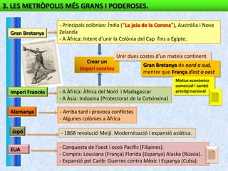 3. LES METRÒPOLIS MÉS GRANS I PODEROSES.

                   - Principals colònies: Índia (“La joia de la Corona”), Austràlia i Nova
  Gran Bretanya    Zelanda
                   - A Àfrica: Intent d’unir la Colònia del Cap fins a Egipte.


                                             Unir dues costes d’un mateix continent
                              Crear un
                                                         Gran Bretanya de nord a sud,
                            imperi continu
                                                         mentre que França d’est a oest
                                                                        Motius econòmics
                                                                        comercial i també
  Imperi Francès   - A Àfrica: Àfrica del Nord i Madagascar             prestigi nacional
                   - A Àsia: Indoxina (Protectorat de la Cotxinxina)

  Alemanya         - Arriba tard i provoca conflictes
                   - Algunes colònies a Àfrica

  Japó             - 1868 revolució Meijí. Modernització i expansió asiàtica.

  EUA              - Conquesta de l’oest i oceà Pacífic (Filipines).
                   - Compra: Lousiana (França) Florida (Espanya) Alaska (Rússia).
                   - Expansió pel Carib: Guerres contra Mèxic i Espanya (Cuba).
 