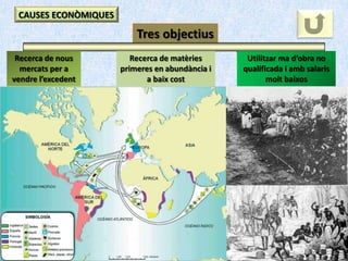 CAUSES ECONÒMIQUES

                          Tres objectius
 Recerca de nous         Recerca de matèries      Utilitzar ma d’obra no
  mercats per a       primeres en abundància i   qualificada i amb salaris
vendre l’excedent            a baix cost                molt baixos
 