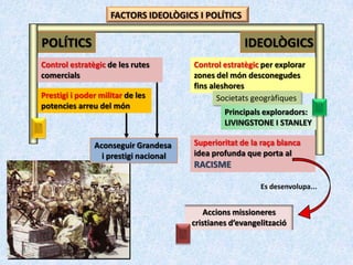 FACTORS IDEOLÒGICS I POLÍTICS

POLÍTICS                                              IDEOLÒGICS
Control estratègic de les rutes        Control estratègic per explorar
comercials                             zones del món desconegudes
                                       fins aleshores
Prestigi i poder militar de les               Societats geogràfiques
potencies arreu del món
                                                Principals exploradors:
                                                LIVINGSTONE I STANLEY

               Aconseguir Grandesa     Superioritat de la raça blanca
                 i prestigi nacional   idea profunda que porta al
                                       RACISME

                                                          Es desenvolupa...


                                           Accions missioneres
                                       cristianes d’evangelització
 