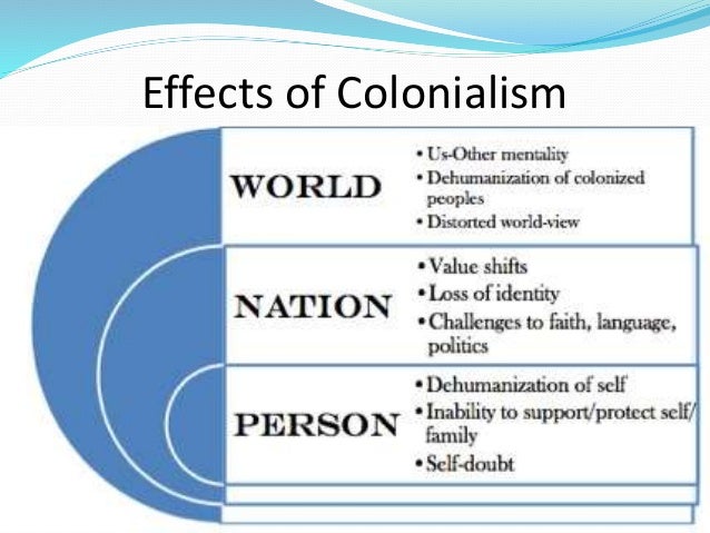 The Effect Of Colonialism And The Effects