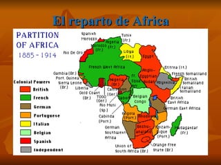 El reparto de Africa 
