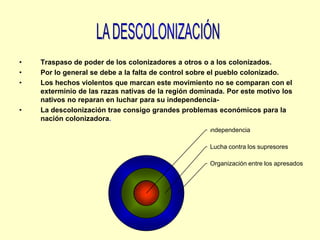 Traspaso de poder de los colonizadores a otros o a los colonizados.Por lo general se debe a la falta de control sobre el pueblo colonizado.Los hechos violentos que marcan este movimiento no se comparan con el exterminio de las razas nativas de la región dominada. Por este motivo los nativos no reparan en luchar para su independencia-La descolonización trae consigo grandes problemas económicos para la nación colonizadora.LA DESCOLONIZACIÓN