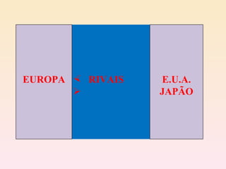 EUROPA RIVAIS   E.U.A. JAPÃO 