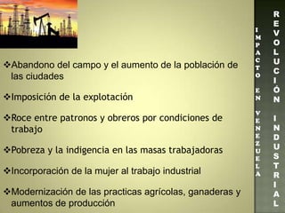 R
E
V
O
L
U
C
I
Ó
N
I
N
D
U
S
T
R
I
A
L
Abandono del campo y el aumento de la población de
las ciudades
Imposición de la explotación
Roce entre patronos y obreros por condiciones de
trabajo
Pobreza y la indigencia en las masas trabajadoras
Incorporación de la mujer al trabajo industrial
Modernización de las practicas agrícolas, ganaderas y
aumentos de producción
I
M
P
A
C
T
O
E
N
V
E
N
E
Z
U
E
L
A
 