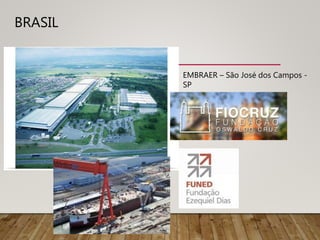 BRASIL
EMBRAER – São José dos Campos -
SP