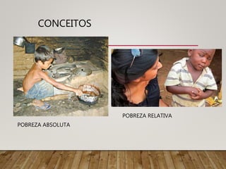 CONCEITOS
POBREZA ABSOLUTA
POBREZA RELATIVA