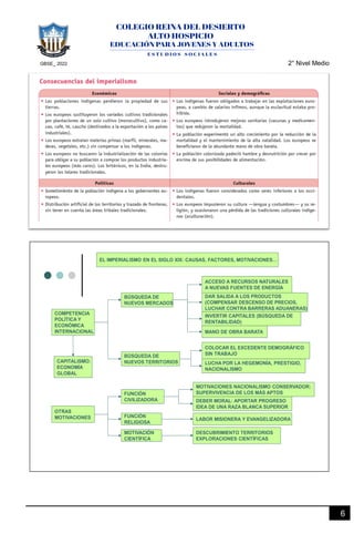 GBSE_ 2022 2° Nivel Medio
6
COMPETENCIA
POLÍTICA Y
ECONÓMICA
INTERNACIONAL
BÚSQUEDA DE
NUEVOS MERCADOS
ACCESO A RECURSOS NATURALES
A NUEVAS FUENTES DE ENERGÍA
DAR SALIDA A LOS PRODUCTOS
(COMPENSAR DESCENSO DE PRECIOS,
LUCHAR CONTRA BARRERAS ADUANERAS)
COLOCAR EL EXCEDENTE DEMOGRÁFICO
SIN TRABAJO
BÚSQUEDA DE
NUEVOS TERRITORIOS
INVERTIR CAPITALES (BÚSQUEDA DE
RENTABILIDAD)
MANO DE OBRA BARATA
LUCHA POR LA HEGEMONÍA, PRESTIGIO,
NACIONALISMO
FUNCIÓN
CIVILIZADORA
OTRAS
MOTIVACIONES
CAPITALISMO:
ECONOMÍA
GLOBAL
FUNCIÓN
RELIGIOSA
DEBER MORAL: APORTAR PROGRESO
IDEA DE UNA RAZA BLANCA SUPERIOR
LABOR MISIONERA Y EVANGELIZADORA
MOTIVACIÓN
CIENTÍFICA
DESCUBRIMIENTO TERRITORIOS
EXPLORACIONES CIENTÍFICAS
MOTIVACIONES NACIONALISMO CONSERVADOR:
SUPERVIVENCIA DE LOS MÁS APTOS
EL IMPERIALISMO EN EL SIGLO XIX: CAUSAS, FACTORES, MOTIVACIONES…
 