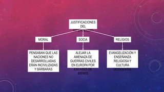 JUSTIFICACIONES
DEL
IMPERIALISMO
SOCIA
L
MORAL RELIGIOS
A
PENSABAN QUE LAS
NACIONES NO
DESARROLLADAS
ERAN INCIVILIZADAS
Y BÁRBARAS
ALEJAR LA
AMENAZA DE
GUERRAS CIVILES
EN EUROPA POR
ESCASES DE
BIENES
EVANGELIZACIÓN Y
ENSEÑANZA
RELIGIOSA Y
CULTURA
OCCIDENTAL
 