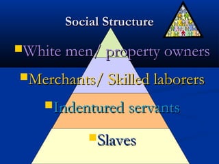 Social StructureSocial Structure
White men/ property ownersWhite men/ property owners
Merchants/ Skilled laborersMerchants/ Skilled laborers
Indentured servantsIndentured servants
SlavesSlaves
 