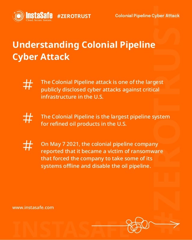 Colonial Pipeline Cyber Attack Pdf Colonial Pipeline Cyber Attack Pdf