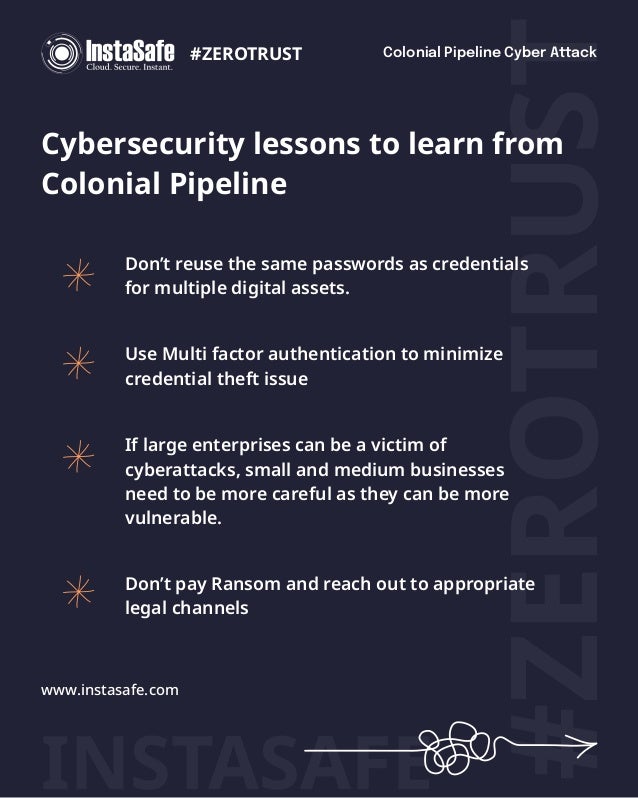 Colonial Pipeline Cyber Attack Pdf Colonial Pipeline Cyber Attack Pdf