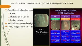 Nice Classification Polyps Colonic Polyp.,U.S. Multi-Society Task Force recommendation,2021 ACG ...