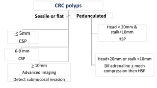 CRC polyps
< 5mm
CSP
6-9 mm
CSP
> 10mm
Advanced imaging
Detect submucosal invasion
Sessile or flat Pedunculated
Head < 20mm &
stalk<10mm
HSP
Head>20mm or stalk >10mm
Dil adrenaline + mech
compression then HSP
 