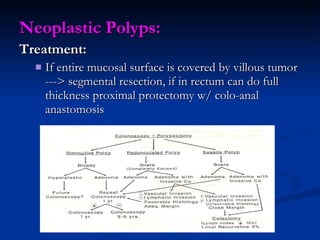 <ul><li>Neoplastic Polyps: </li></ul><ul><li>Treatment: </li></ul><ul><ul><li>If entire mucosal surface is covered by vill...