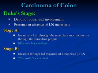 Carcinoma of Colon <ul><li>Duke’s Stage: </li></ul><ul><ul><li>Depth of bowel wall involvement </li></ul></ul><ul><ul><li>...