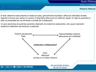 Colon irritable