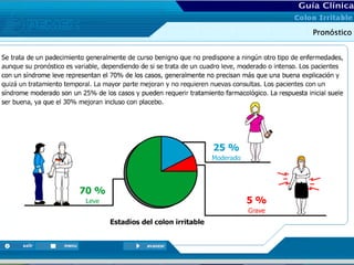 Colon irritable