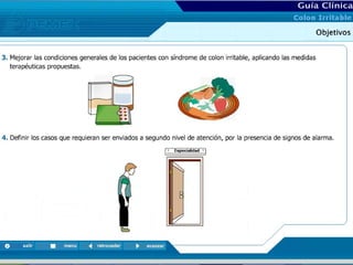 Colon irritable