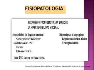 Harrison Principios de Medicina Interna, 17a edición. Capítulo 290. Síndrome de colon irritable.
 