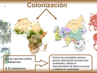 Colonización   Fueron las principales razones para la colonización de estos dos continentes, debido al descubrimiento de tantos recursos y material no explotados. Las vacunas contra epidemias. El cristianismo. 