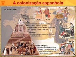 A colonização espanhola
 