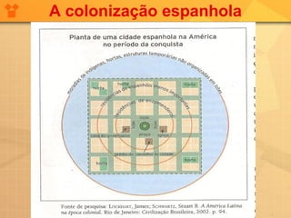 A colonização espanhola
 