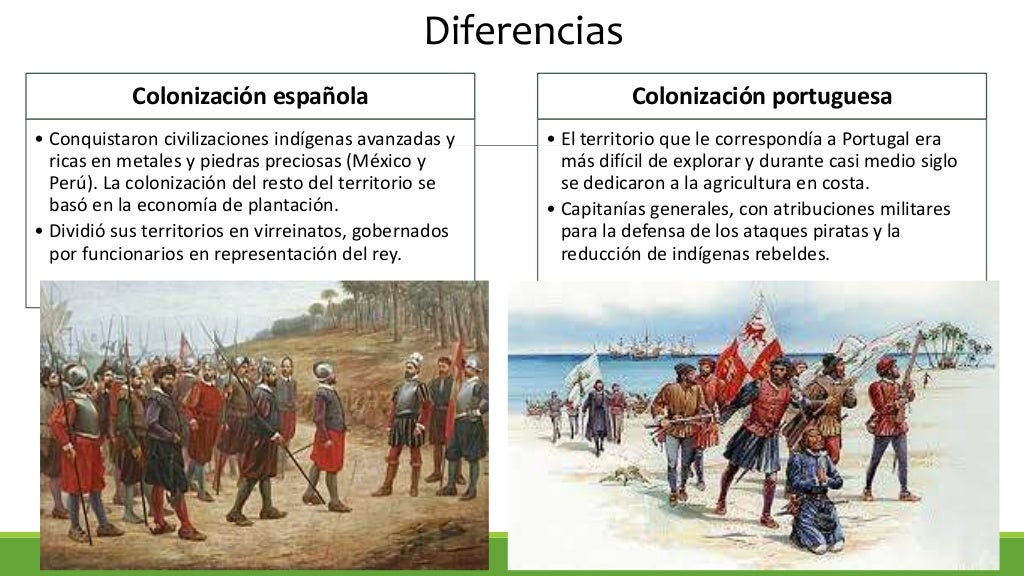 Colonización portuguesa Colonización portuguesa