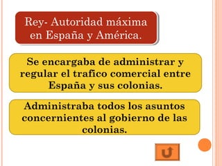 Rey- Autoridad máxima
en España y América.
Rey- Autoridad máxima
en España y América.
Administraba todos los asuntos
concernientes al gobierno de las
colonias.
Se encargaba de administrar y
regular el trafico comercial entre
España y sus colonias.
 