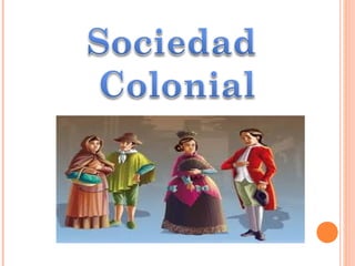 Colonizacion de america