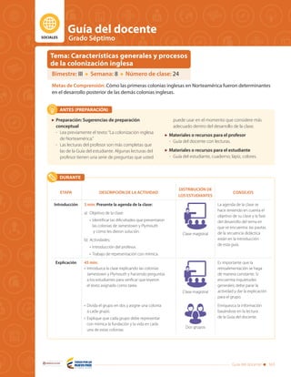 SOCIALES
Guía del docente
Grado Séptimo
Guía del docente 343
Libertad y Orden
ANTES (PREPARACIÓN)
DURANTE
ETAPA DESCRIPCIÓN DE LA ACTIVIDAD
DISTRIBUCIÓN DE
LOS ESTUDIANTES
CONSEJOS
Introducción 5 min: Presente la agenda de la clase:
a)	 Objetivo de la clase:
•	 Identificar las dificultades que presentaron
las colonias de Jamestown y Plymouth
y cómo les dieron solución.
b)	Actividades:
•	 Introducción del profesor.
•	 Trabajo de representación con mímica.
Clase magistral
La agenda de la clase se
hace teniendo en cuenta el
objetivo de su clase y la fase
del desarrollo del tema en
que se encuentra: las pautas
de la secuencia didáctica
están en la introducción
de esta guía.
Explicación 45 min:
•	 Introduzca la clase explicando las colonias
Jamestown y Plymouth y haciendo preguntas
a los estudiantes para verificar que leyeron
el texto asignado como tarea.
Clase magistral
Es importante que la
retroalimentación se haga
de manera constante. Si
encuentra inquietudes
generales, debe parar la
actividad y dar la explicación
para el grupo.
•	 Divida el grupo en dos y asigne una colonia
a cada grupo.
•	 Explique que cada grupo debe representar
con mímica la fundación y la vida en cada
una de estas colonias.
Dos grupos
Enriquezca la información
basándose en la lectura
de la Guía del docente.
	 Preparación: Sugerencias de preparación
conceptual
-	 Lea previamente el texto:“La colonización inglesa
de Norteamérica.”
-	 Las lecturas del profesor son más completas que
las de la Guía del estudiante. Algunas lecturas del
profesor tienen una serie de preguntas que usted
puede usar en el momento que considere más
adecuado dentro del desarrollo de la clase.
	 Materiales o recursos para el profesor
-	 Guía del docente con lecturas.
	 Materiales o recursos para el estudiante
-	 Guía del estudiante, cuaderno, lápiz, colores.
Bimestre: III Semana: 8 Número de clase: 24
Metas de Comprensión: Cómo las primeras colonias inglesas en Norteamérica fueron determinantes
en el desarrollo posterior de las demás colonias inglesas.
Tema: Características generales y procesos
de la colonización inglesa
 