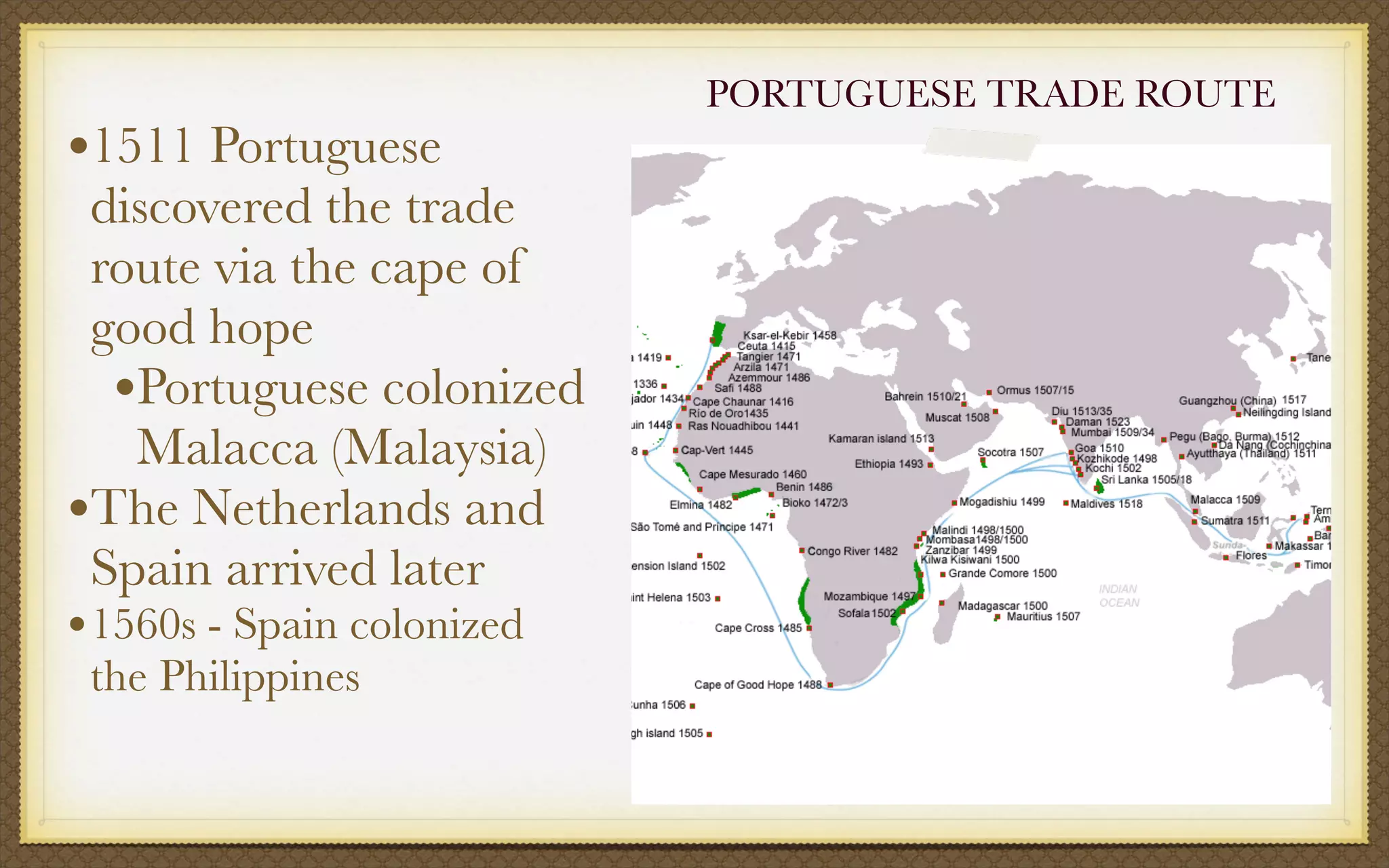 Colonial History of Southeast Asia PDF