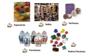 Especiarias Sedas
Porcelanas
Perfumes
Pedras Preciosas
 