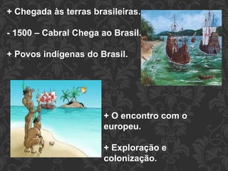 Colonização do Brasil. | PPT