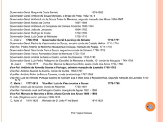 Prof. Vagner Moraes
Governador-Geral: Roque da Costa Barreto 1678-1682
Governador-Geral: Antônio de Souza Menezes, o Braço de Prata 1682-1674
Governador-Geral: Antônio Luiz de Souza Teles de Menezes, segundo marquês das Minas 1684-1687
Governador-Geral: Matias da Cunha 1687-1688
Governador-Geral: Antônio Luiz Gonçalves da Câmara Coutinho 1690-1694
Governador-Geral: João de Lencastre 1694-1702
Governador-Geral: Rodrigo da Costa 1702-1705
Governador-Geral: Luiz César de Menezes 1705-1710
D. João V 1706-1750 Governador-Geral: Lourenço de Almada 1710-1711
Governador-Geral: Pedro de Vasconcelos de Souza, terceiro conde de Castelo Melhor 1711-1714
Vice-Rei: Pedro Antônio de Noronha Albuquerque e Sousa, marquês de Angeja 1714-1718
Governador-Geral: Sancho de Faro e Souza, segundo o conde de Vimieiro 1718-1719
Governador-Geral: Vasco Fernandes César de Menezes 1720-1735
Governador-Geral: Andréa de Melo e Castro, conde das Galveias 1735-1749
Governador-Geral: Luiz Pedro Pellegrino de Carvalho de Menezes e Ataíde, 10° conde de Atouguia 1749-1754
D. José I 1750-1777 Vice-Rei: Marcos de Noronha e Brito, sexto conde dos Arcos 1754-1760
Vice-Rei: Antônio de Almeida Soares e Portugal, primeiro marquês de Lavradio 1760-1763
Vice-Rei: Antônio Alvarez da Cunha, conde da Cunha 1763-1767
Vice-Rei: Antônio Rolim de Moura Tavares, conde de Azambuja 1767-1769
Vice-Rei: Luiz de Almeida Portugal Soares de Alarcam Eça e Melo Silva e Mascarenhas, segundo marquês de Lavradio 1769-
1779
D. Maria I 1777-1816 Vice-Rei: Luiz de Vasconcelos e Sousa 1779-1790
Vice-Rei: José Luiz de Castro, conde de Resende 1790-1801
Vice-Rei: Fernando José de Portugal e Castro, marquês de Aguiar 1801 - 1806
Vice-Rei: Marcos de Noronha e Brito, oitavo Conde dos Arcos 1806 - 1808
D. João (Regência como príncipe) 1808-1816
D. João VI 1816-1826 Reinado de D. João VI no Brasil 1816-1821
 