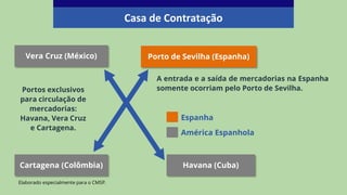 A entrada e a saída de mercadorias na Espanha
somente ocorriam pelo Porto de Sevilha.
Porto de Sevilha (Espanha)
Havana (Cuba)
Cartagena (Colômbia)
Vera Cruz (México)
Portos exclusivos
para circulação de
mercadorias:
Havana, Vera Cruz
e Cartagena.
Espanha
América Espanhola
Casa de Contratação
Elaborado especialmente para o CMSP.
 