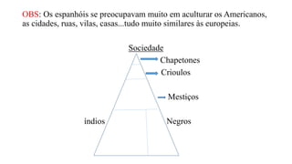 OBS: Os espanhóis se preocupavam muito em aculturar os Americanos,
as cidades, ruas, vilas, casas...tudo muito similares às europeias.
Sociedade
Chapetones
Crioulos
Mestiços
índios Negros
 
