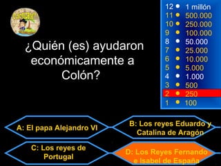 ¿Quién (es) ayudaron 
económicamente a 
A: El papa Alejandro VI 
C: Los reyes de 
Portugal 
12 
11 
10 
9 
876543 
1 millón 
500.000 
250.000 
100.000 
50.000 
25.000 
10.000 
5.000 
1.000 
500 
1 100 
B: Los reyes Eduardo y 
Catalina de Aragón 
Colón? 
2 250 
D: Los Reyes Fernando 
e Isabel de España 
 